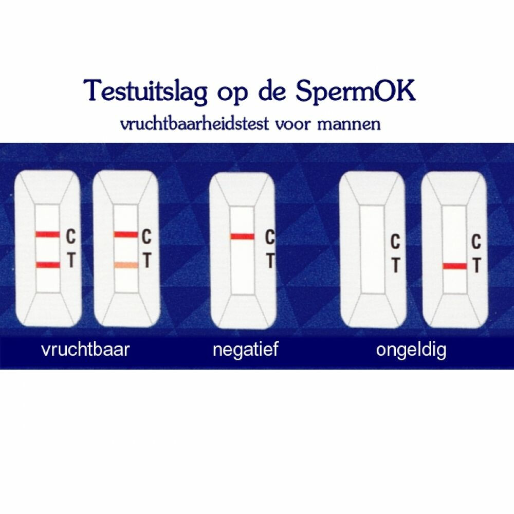 Sensitest Sperm OK Vruchtbaarheid Test Man