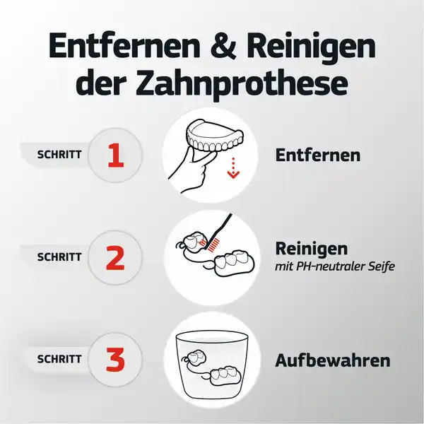 Premium Haftcreme Plus Barriere gegen Speisereste - frisch