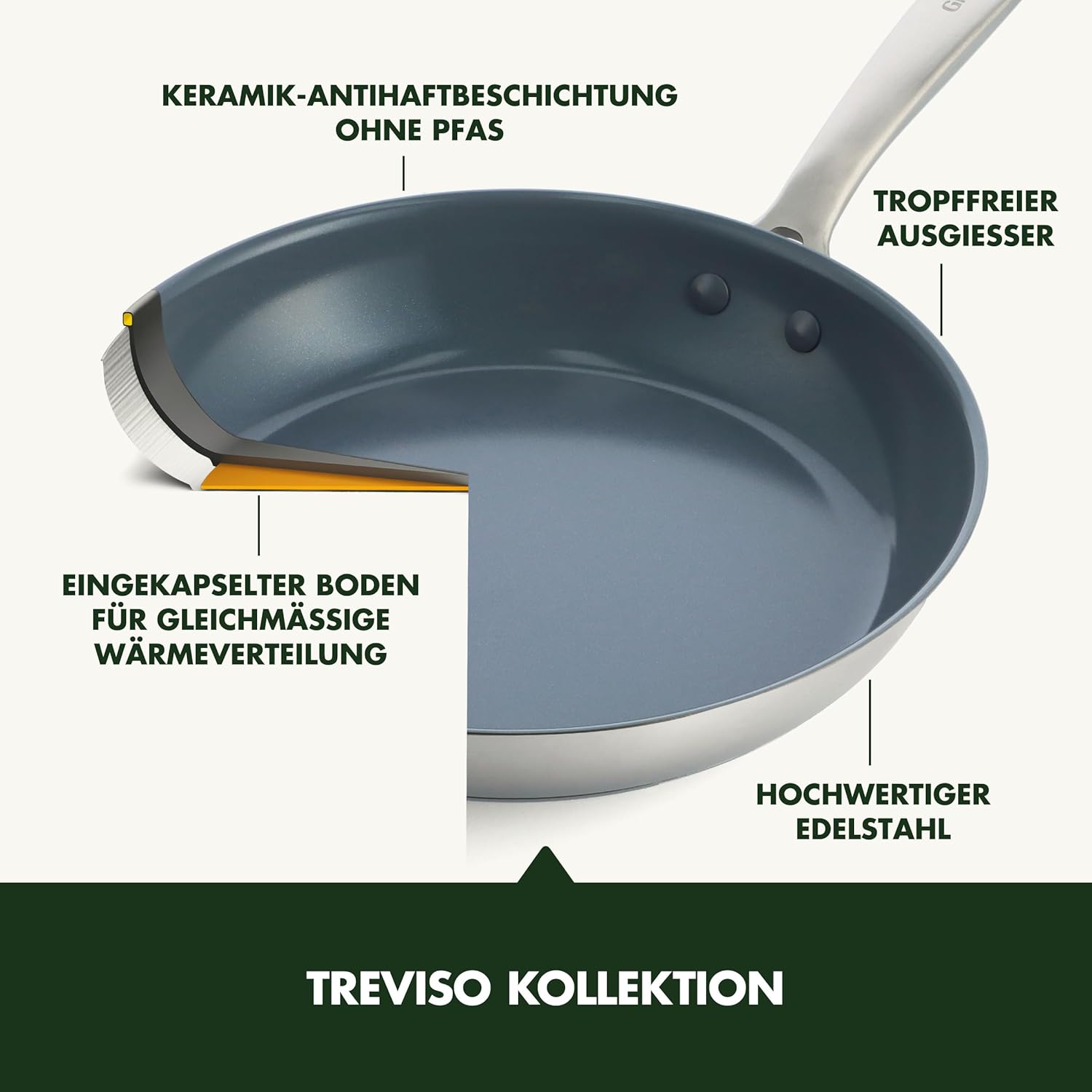 GreenPan Treviso Edelstahl Gesunde Antihaftbeschichtung aus Keramik 10-teiliges Kochgeschirr-Set, inkl. Bratpfannen, Sautierpfanne, PFAS-frei, Induktion, backofenfest, spülmaschinenfest, Silber