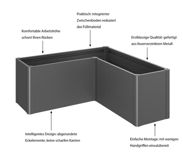 Biohort Hochbeet Belvedere L150