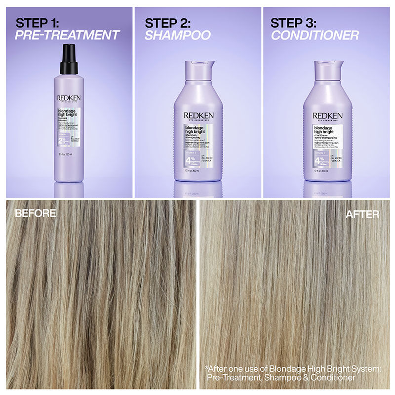 Pré-traitement illuminant pour cheveux blonds Blondage High Bright