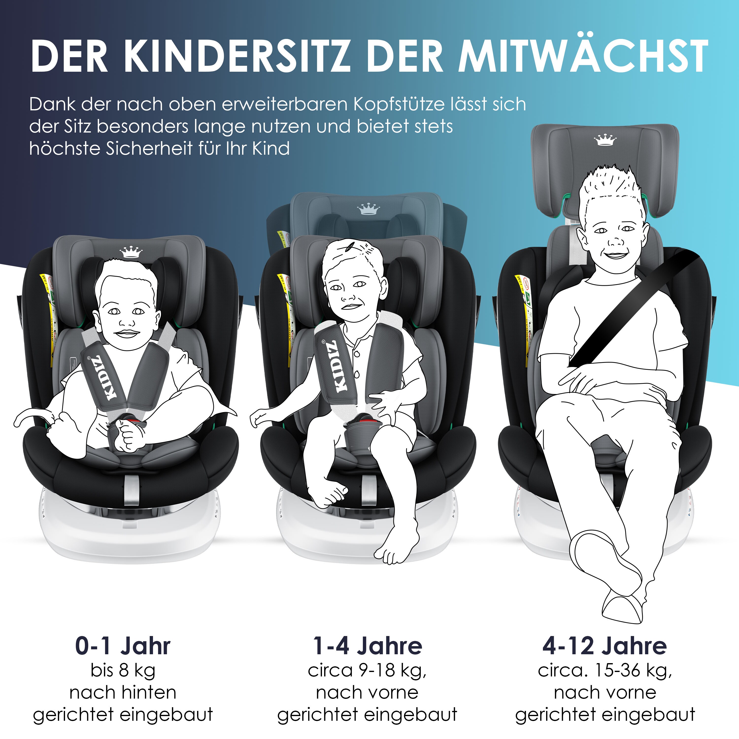 KIDIZ® Kindersitz Baby Autositz Kinderautositz Isofix Top Tether 360° drehbar Gruppe 0/1/2/3 ab Geburt 0-36kg Mit Sonnenschutzdach Seitenschutz 5 Punkt Gurt Kopfstützenverstellung ECE R 129/03