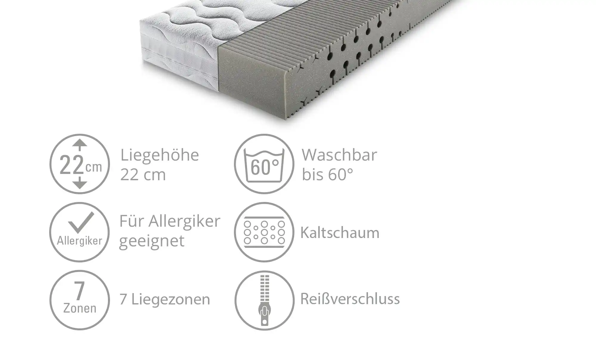 Kaltschaummatratze Pro Body S