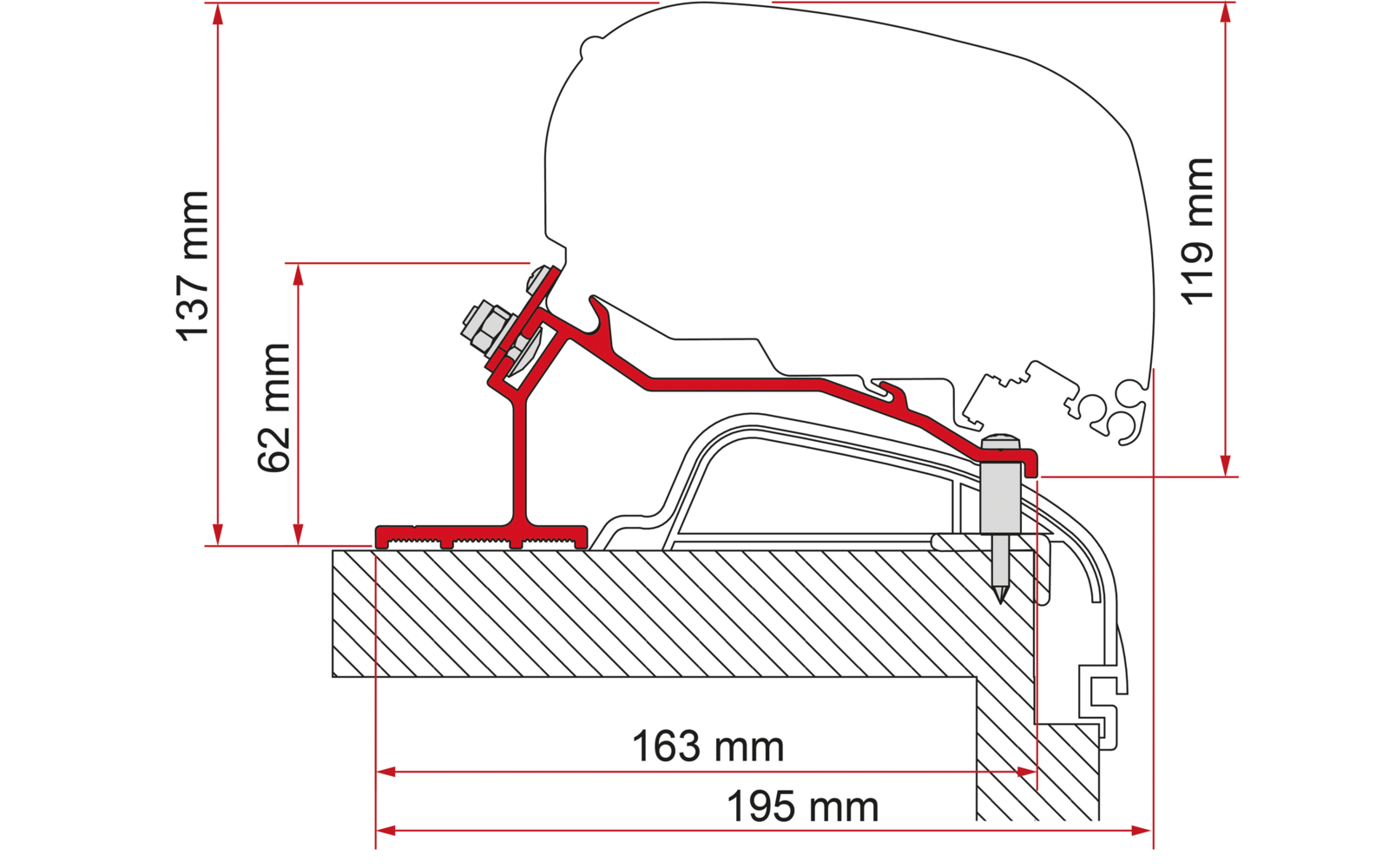 Fiamma Adapter Halterung Kit F65 / F80 für Hobby Premium Ontour