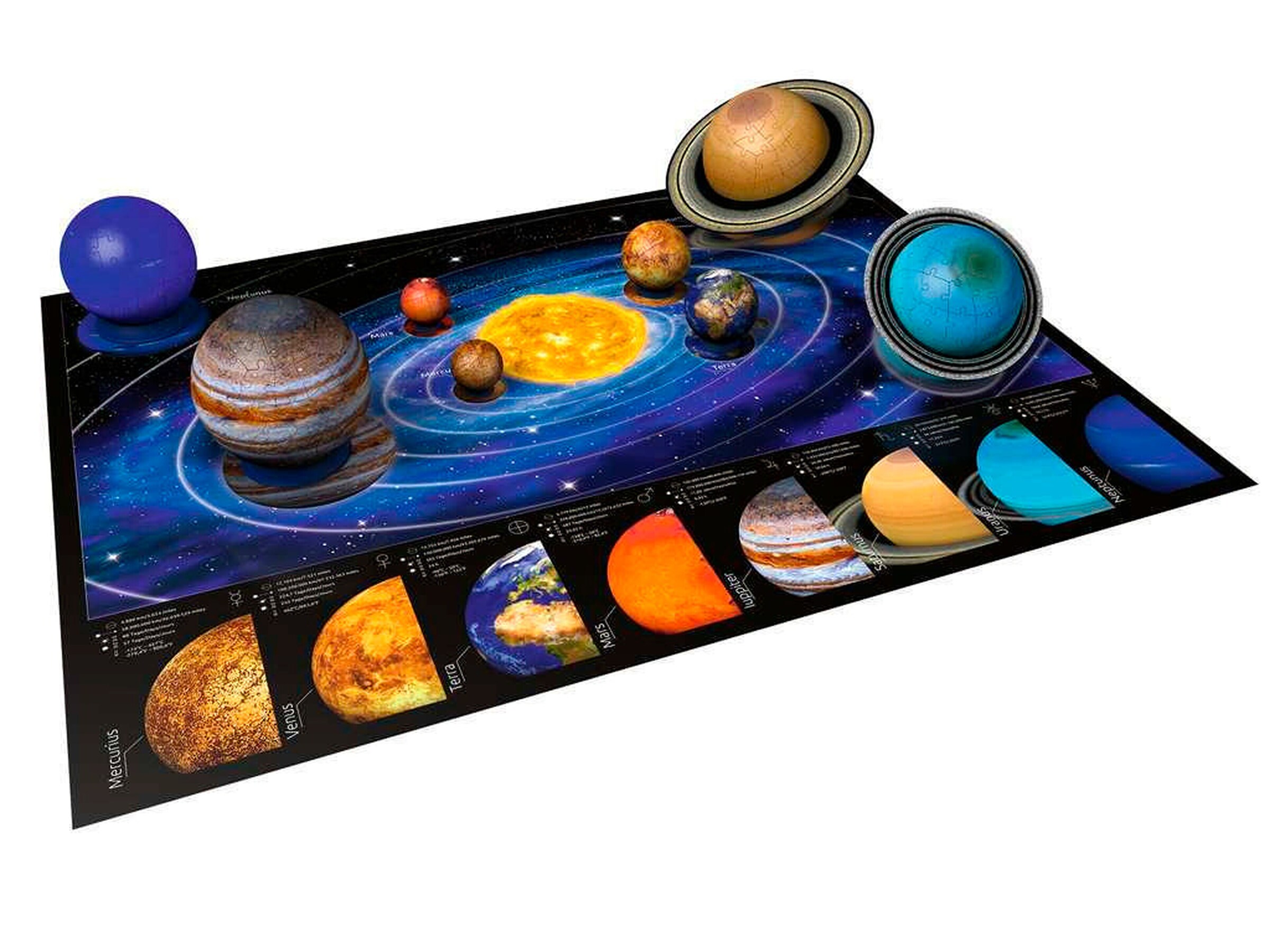 Ravensburger Planetensystem