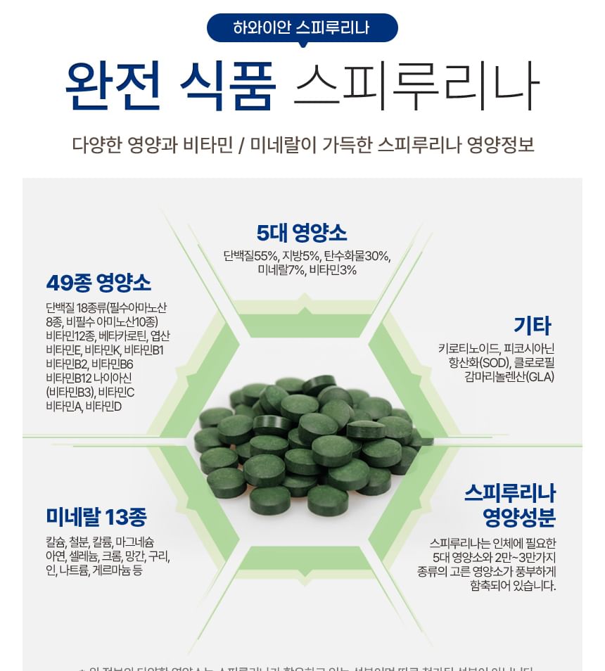 JUNGWONSAM - NutriGarden Hawaiiaanse Spirulina-bundelset