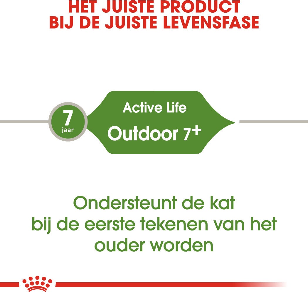 Royal Canin kattenvoer Outdoor 7+ 4 kg