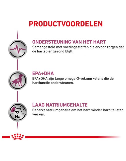 Royal Canin Veterinary Diet Cardiac - Hondenvoer