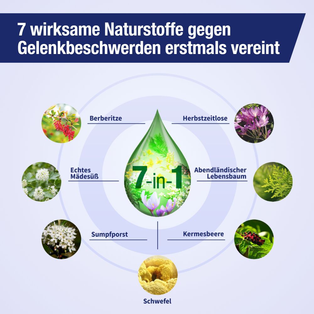 GELENCIUM® Tropfen bei rheumatischen Gelenkbeschwerden