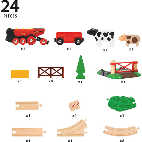 BRIO bondegårdssæt m. lokomotiv 36029