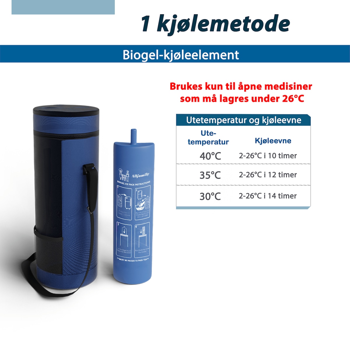 Companion - Myk kjølebag for medisiner