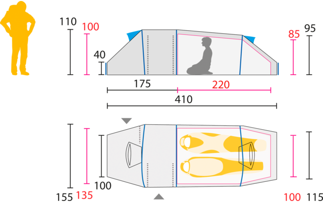Jack Wolfskin Lighthouse II RT Tunnelzelt für 2 Personen