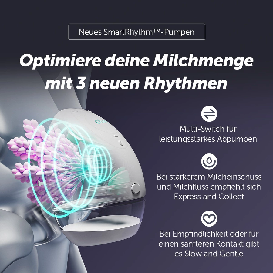 elvie pump elektrische Milchpumpe