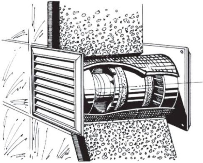 Blauberg - Tubo - Buisventilator - Compact - Geluidsarm - Met Timer