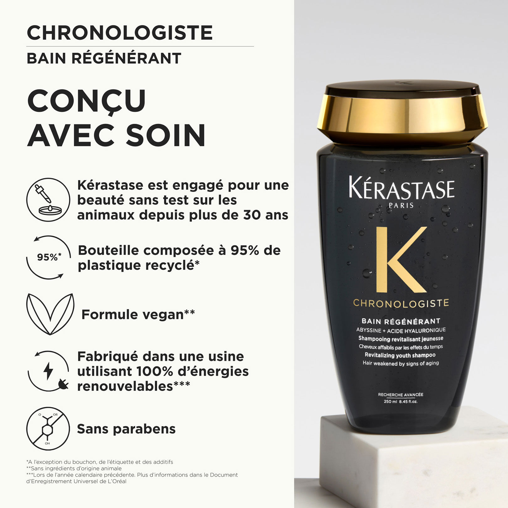Bain régénérant Chronologiste 250 ml