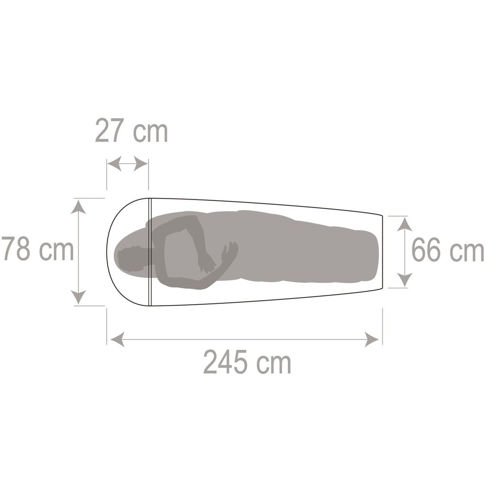 VaudeBiwak 1.2