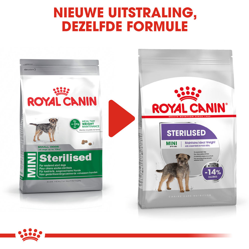 Royal Canin Mini Sterilised - Hondenvoer