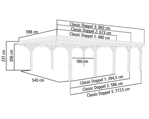 Dubbele carport Karibu Caan 1 variant A 598x480 cm druk geïmpregneerd