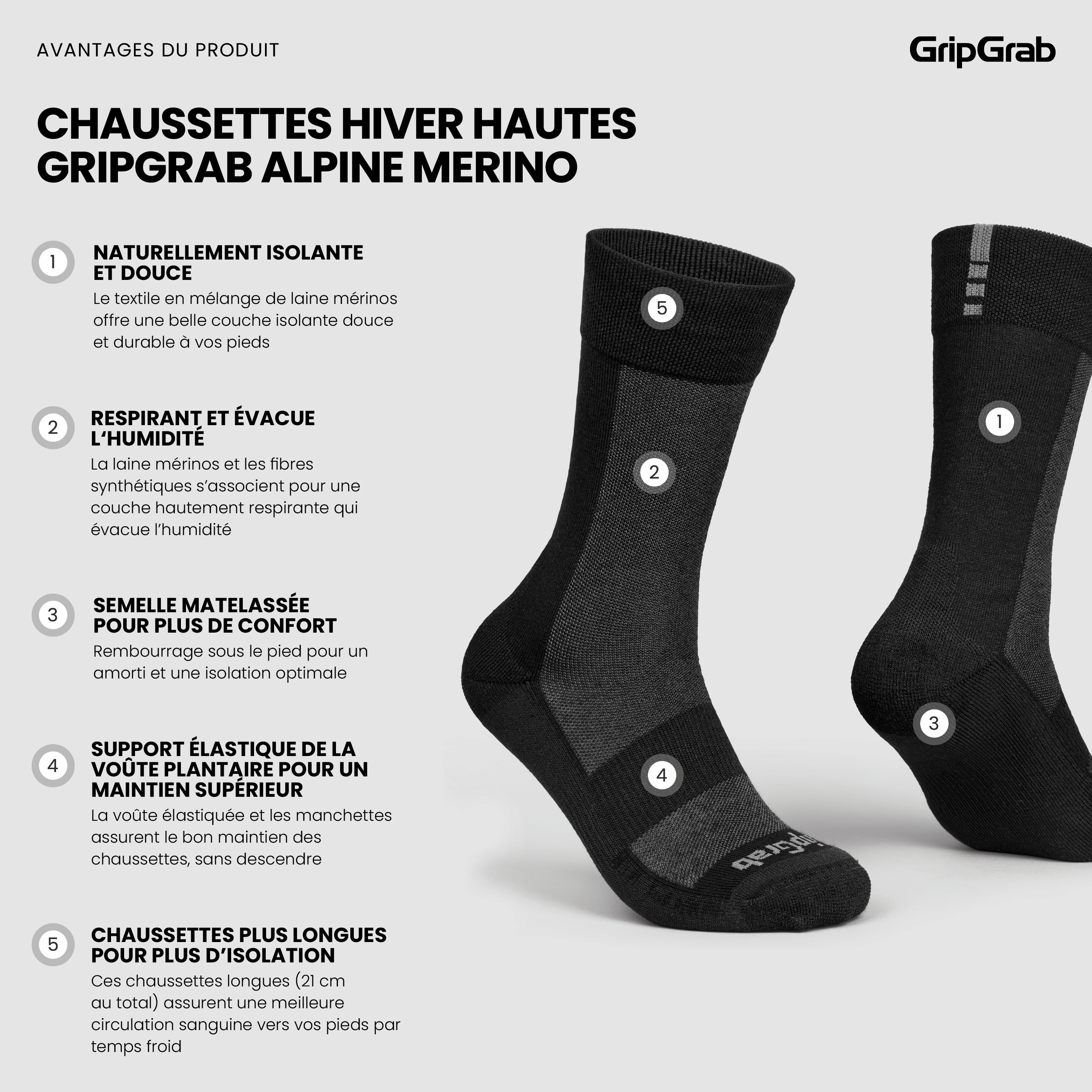 Winter Merino High Cut Socks