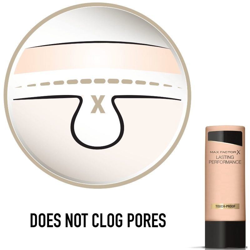 Max Factor Lasting Performance Foundation 35 ml - 106 Natural Beige