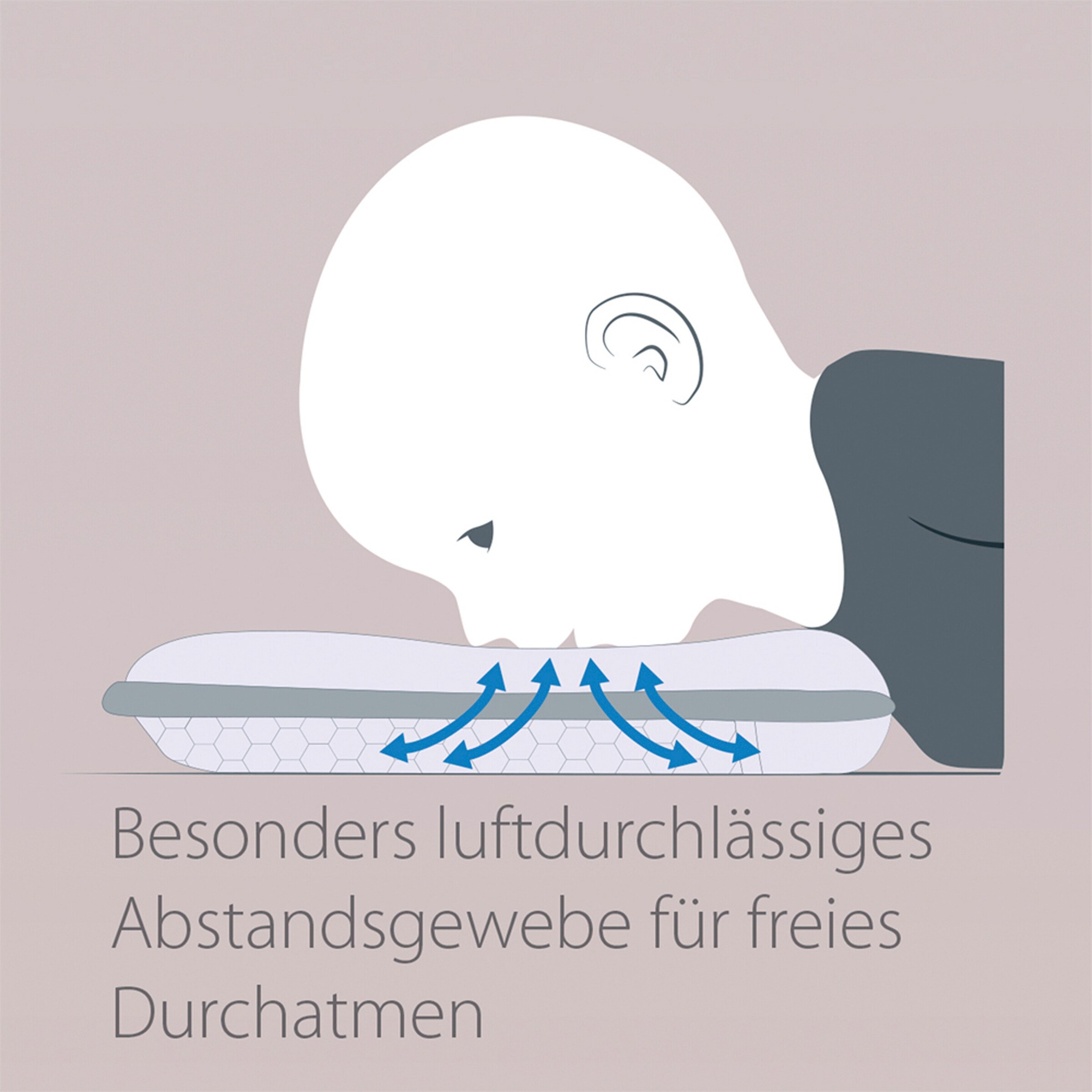 Theraline Babykopfkissen Größe 1