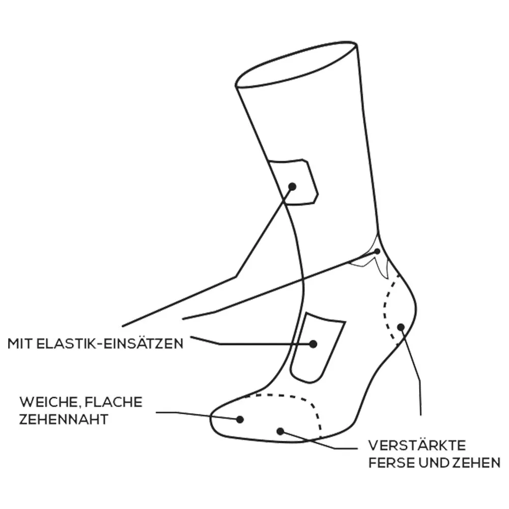 Mil-Tec -  Socken Merino 2er Pack