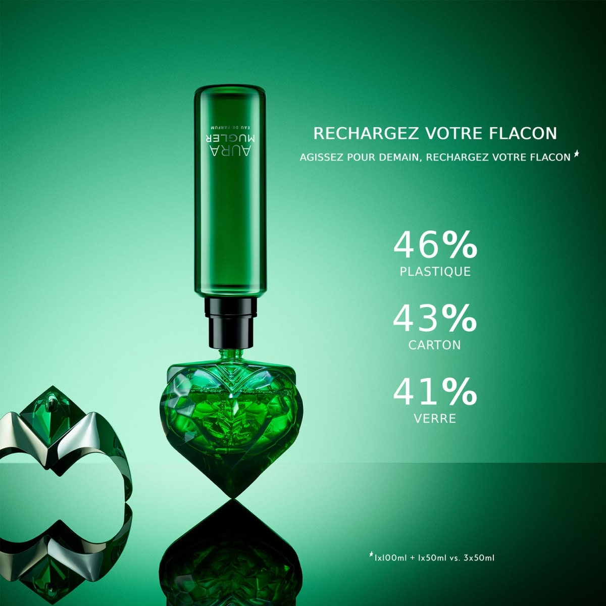 MUGLER Aura Eau de Parfum - Flacon Recharge