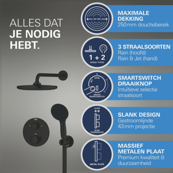 Grohe Precision Thermostat Perfect inbouw douchesysteem met  Vitalio Comfort 250 hoofddouche rond Mat Zwart