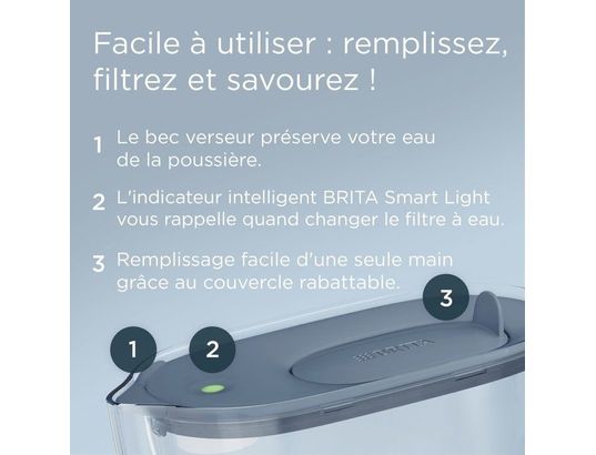 BRITA - Carafe Style essential - 2,4 l - bleu minéral - style