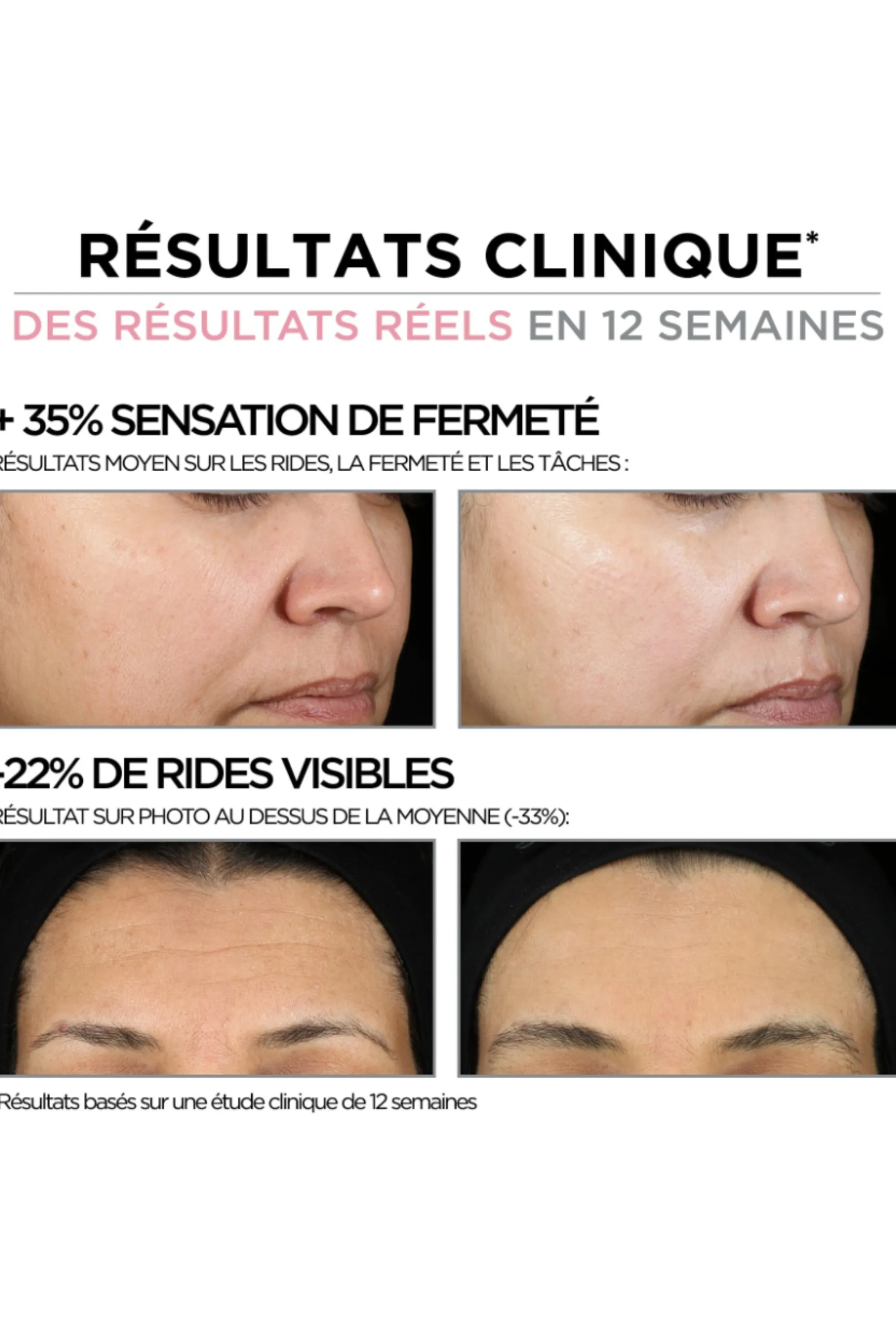 it Cosmetics Soin visage sérum-en-crème anti-ride au rétinol à usage quotidien-15 ml