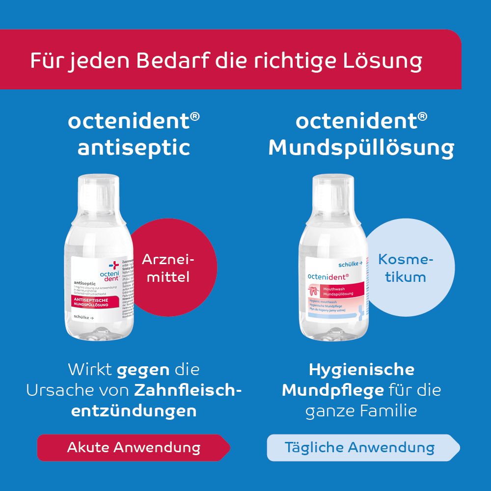 octenident® antiseptic Antiseptische Mundspüllösung