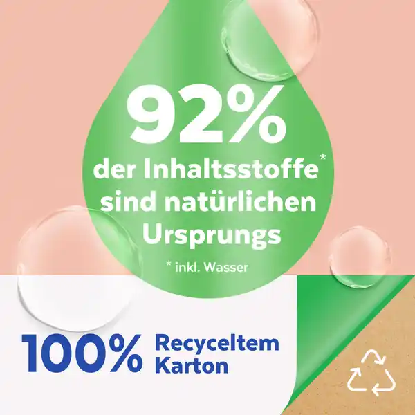 No-Touch Automatischer Seifenspender Starterset Lotusblüte & Kamillenöl