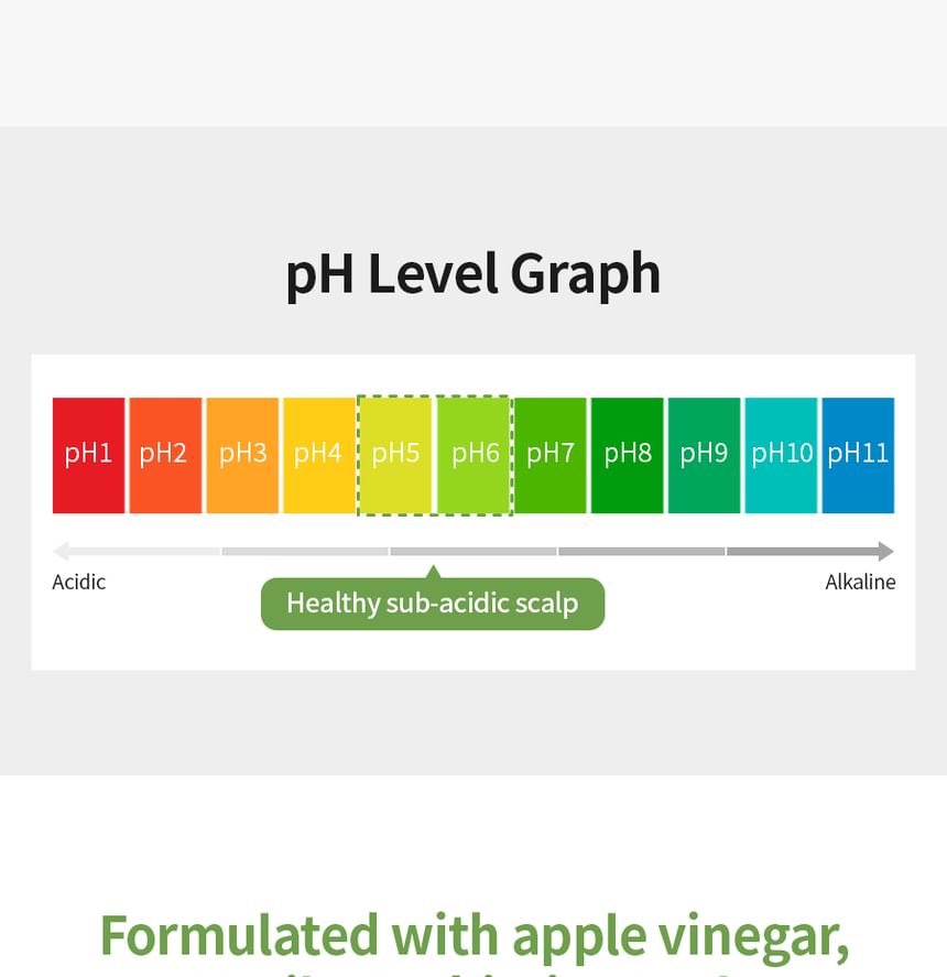 MASIL - 5 Probiotica Appelazijn Shampoo