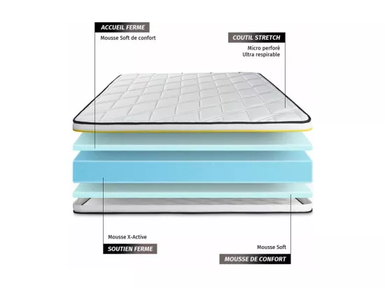 Matelas SOFT 180x200
