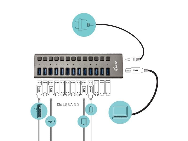 i-tec USB 3.0 Charging HUB 13 Port 13-Port USB-A Lade-HUB mit 60 Watt-Poweradapter