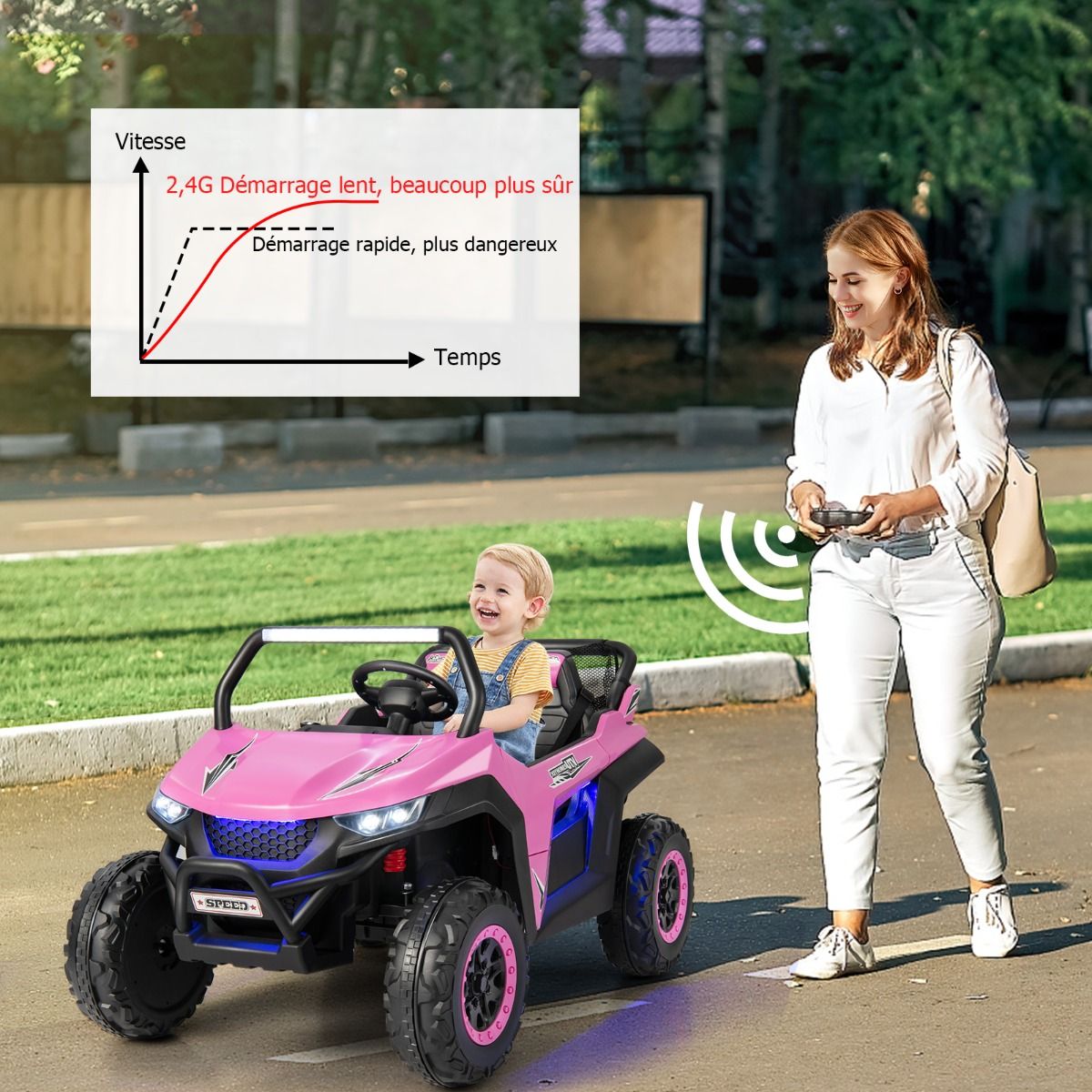 Voiture électrique Enfant 12 V Télécommande pour 3-8 Ans 2 Vitesses Ressort de Suspension Charge 59KG 118x74x71CM Noir/Rose/Rouge - Lidl-Manfred