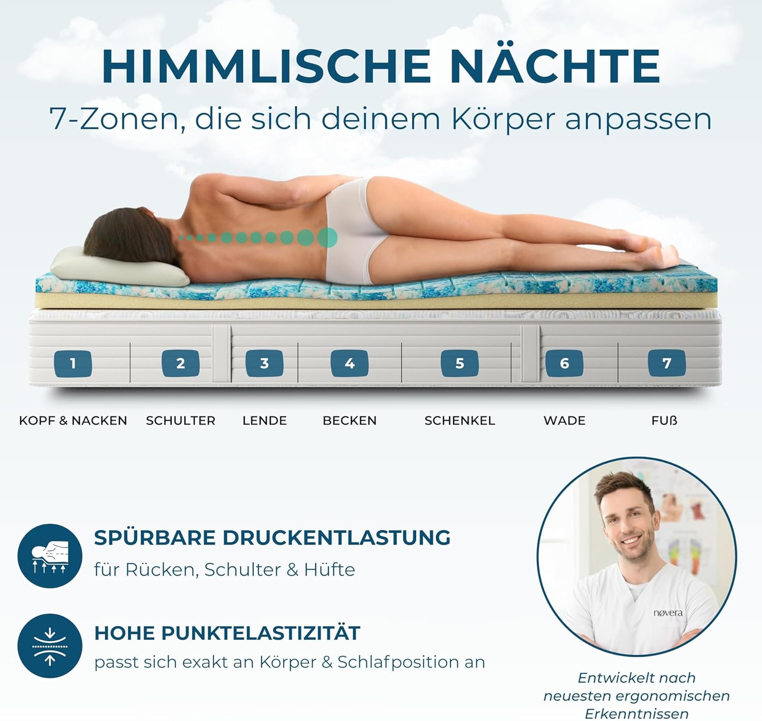 Premium Gel Topper 90x200cm | Hohes RG 50 & H2/H3 | wolkenweicher 7-Zonen Matratzentopper 90x200cm | Oberstoff aus 100% Bio-Baumwolle | 7cm Matratzen Topper 90x200 | Luxus Matratzenauflage