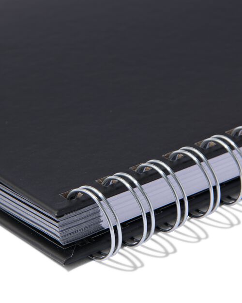 agenda de bureau 2025