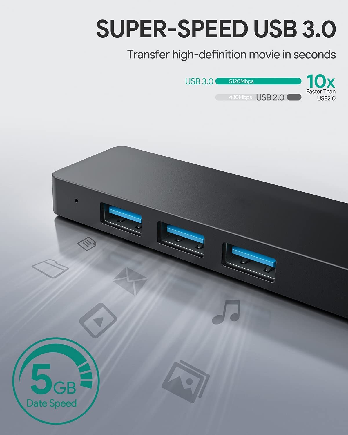AUKEY CB-H39, USB 3.0 Hub, 4-in-1 USB A Adapter mit 20CM Kabel, 5Gbps SuperSpeed Datenrate, kompatibel mit MacBook Air, Mac PRO/Mini, Surface PRO, Dell XPS 15* etc.