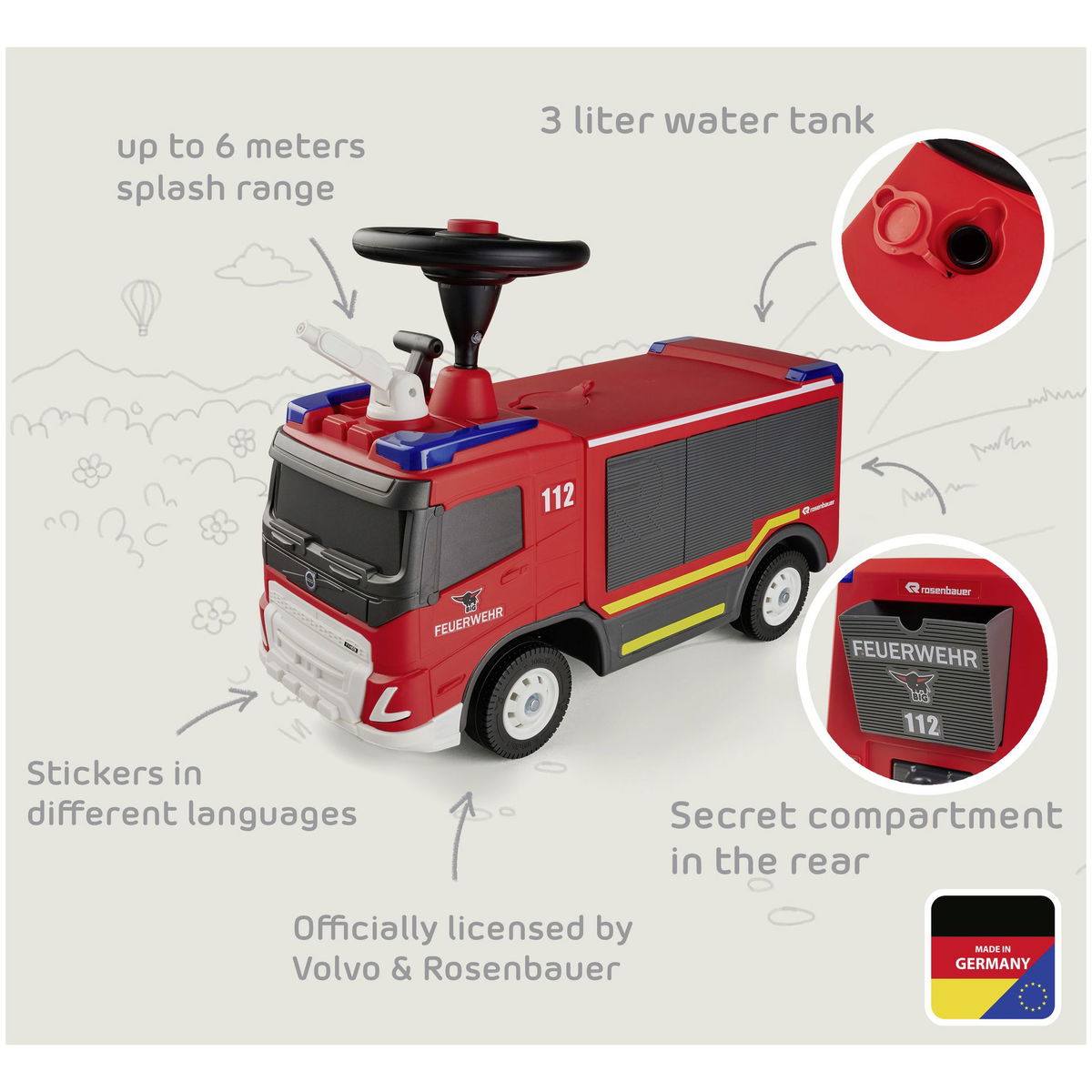 BIGBIG   Feuerwehr