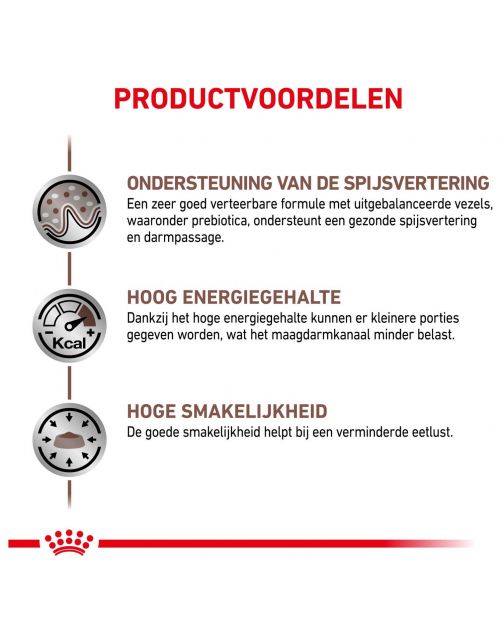 Royal Canin Veterinary Diet Gastro Intestinal - Kattenvoer