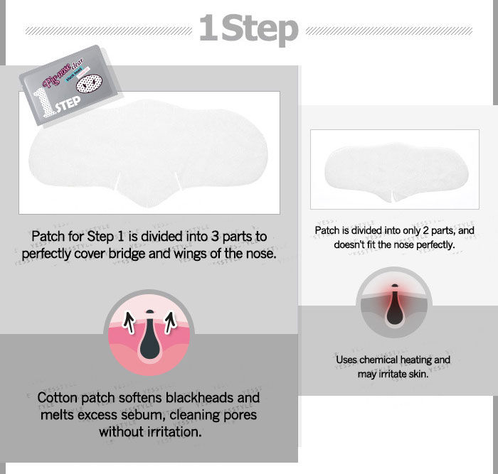 HOLIKA HOLIKA - Pig Clear Black Head 3-stappenset