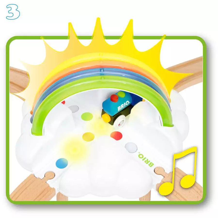 Brio Mein erstes BRIO Bahn Regenbogen-Set bunt