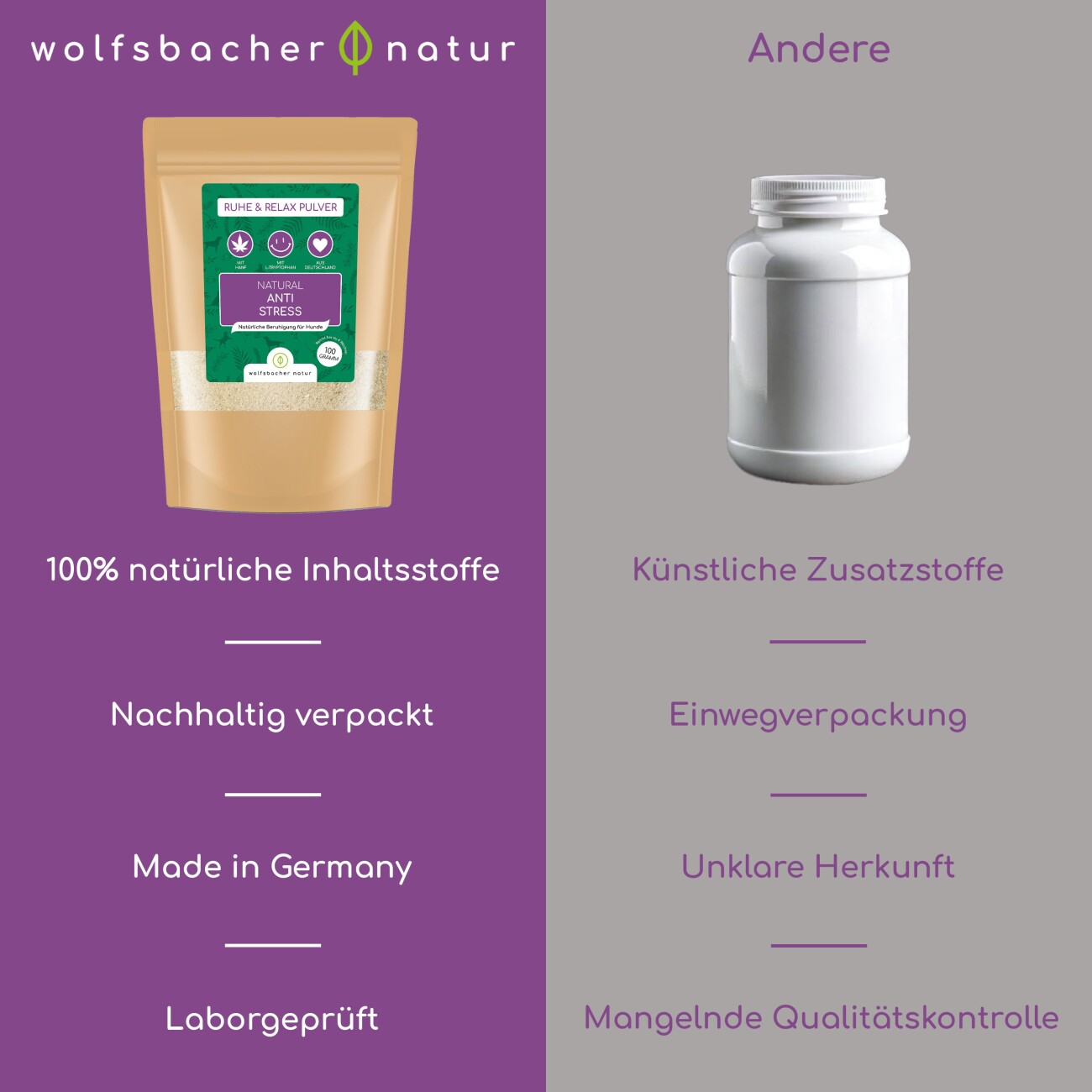 Wolfsbacher Natur Ruhe & Relax Pulver