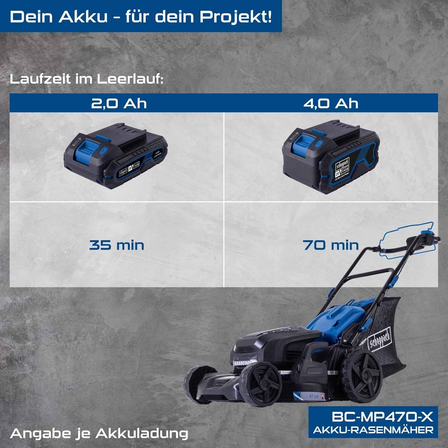 Scheppach Akku-Rasenmäher BC-MP470-X Brushless | Vario-Antrieb | Schnittbreite 47 cm | zentrale Schnitthöhenverstellung | 800 – 900 m² | 20-Volt-IXES-Serie | inkl. 4X 4Ah Akku und 2X 4,5A Ladegerät