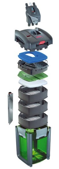 Eheim Professionel 3 1200XLT buitenfilter met verwarming