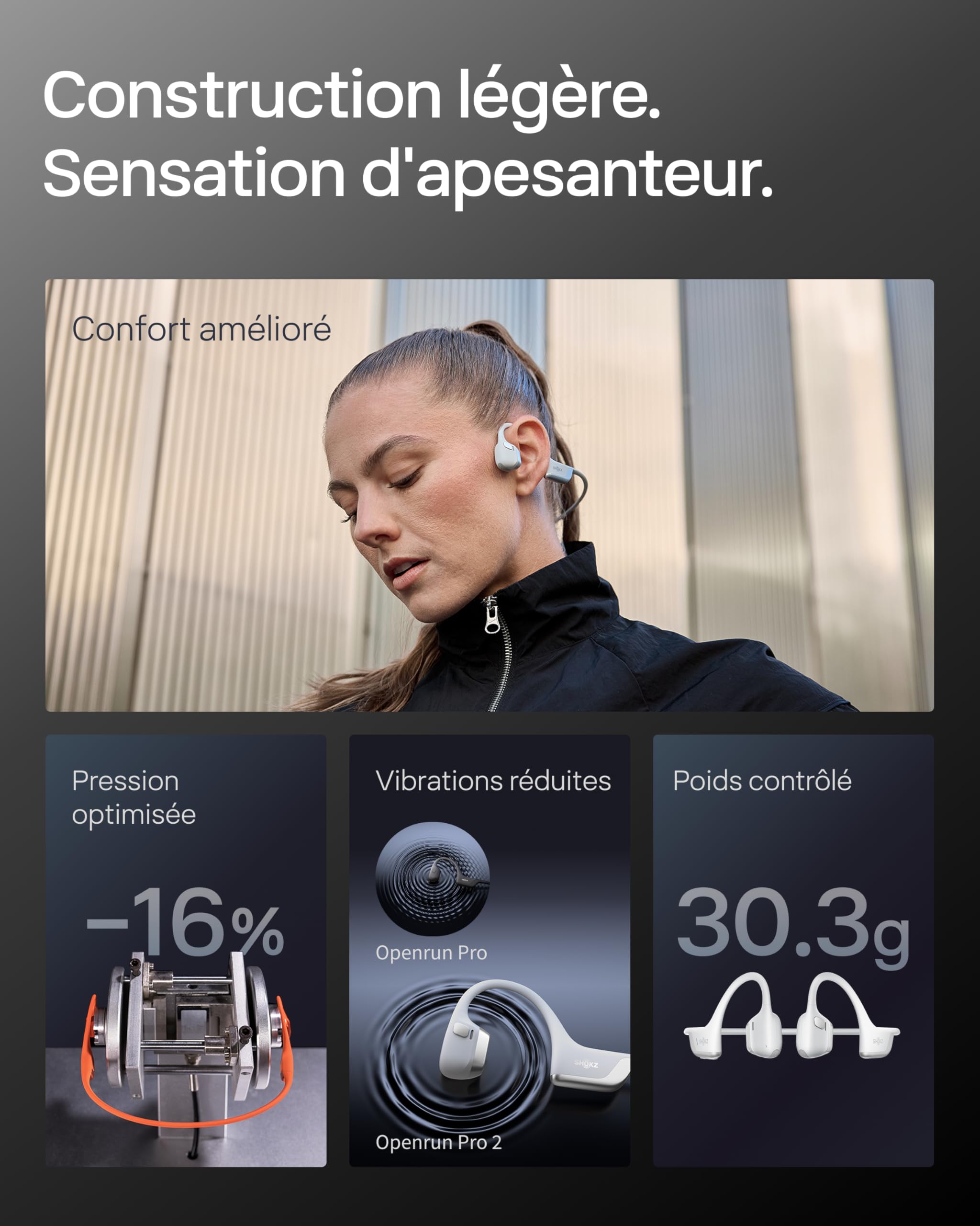 SHOKZ Casque à Conduction Osseuse OpenRun Pro 2 Mini, Écouteurs sans Fil Bluetooth 5.3, Microphones Réducteurs de Bruit, Étanchéité IP55, 12h d’Autonomie, Charge Rapide USB-C, Argent