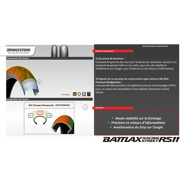 Bridgestone - Pneu Battlax Racing Street RS11