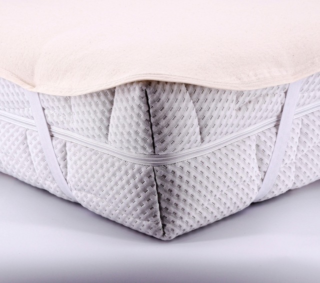SETEX Matratzenauflage »Molton Auflage, Allergiker geeignet (Hausstauballergiker)« Auflage 90x200 cm, 140x200 cm und weiteren Grössen, saugfähig