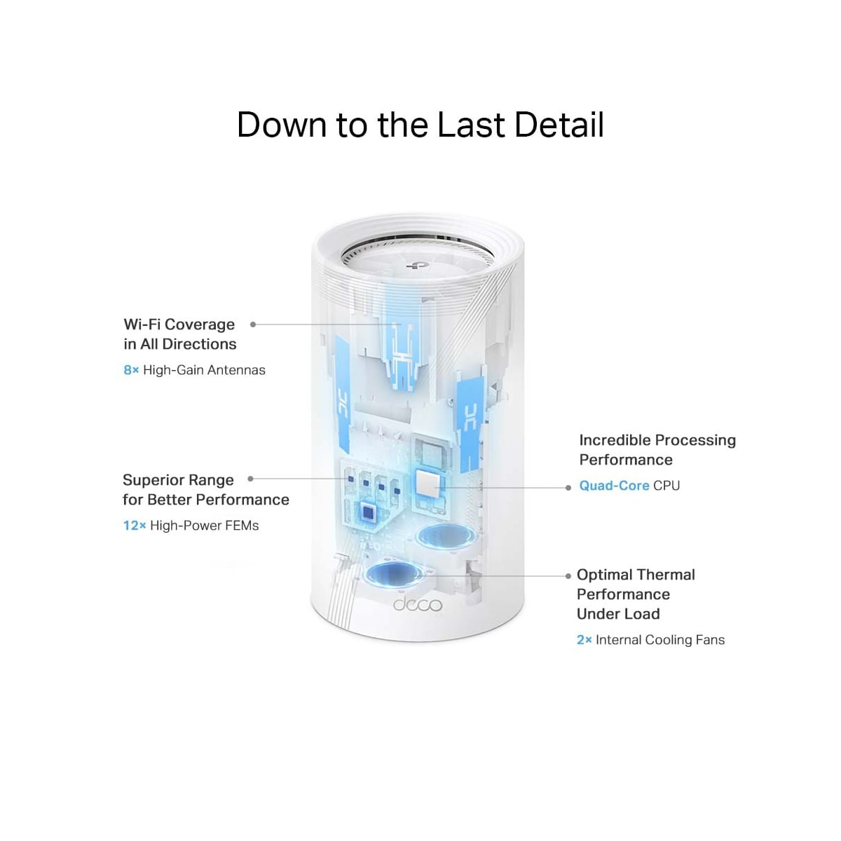 TP-Link Deco BE85 WiFi 7 mesh system (2-pakning)